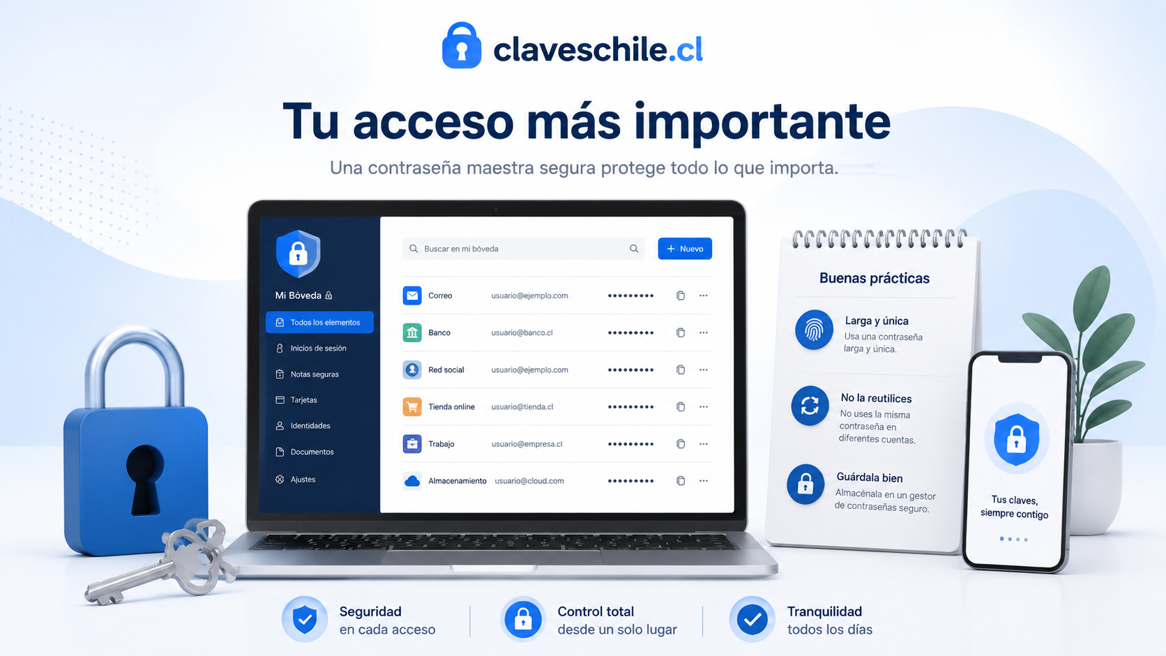 Cómo crear una contraseña maestra fuerte