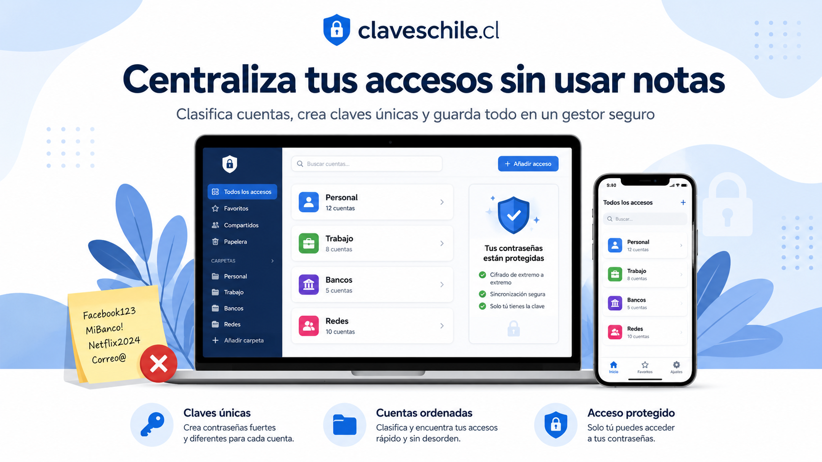 Cómo usar un gestor de contraseñas sin confundirte