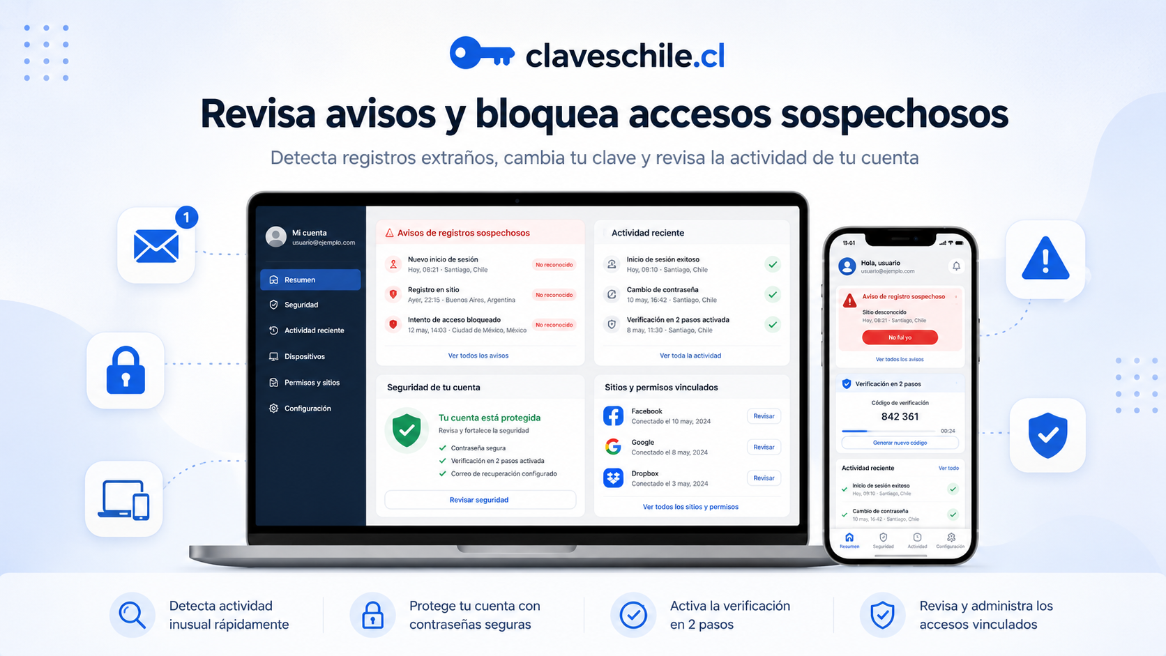 Cuándo contactar al sitio donde aparece el registro