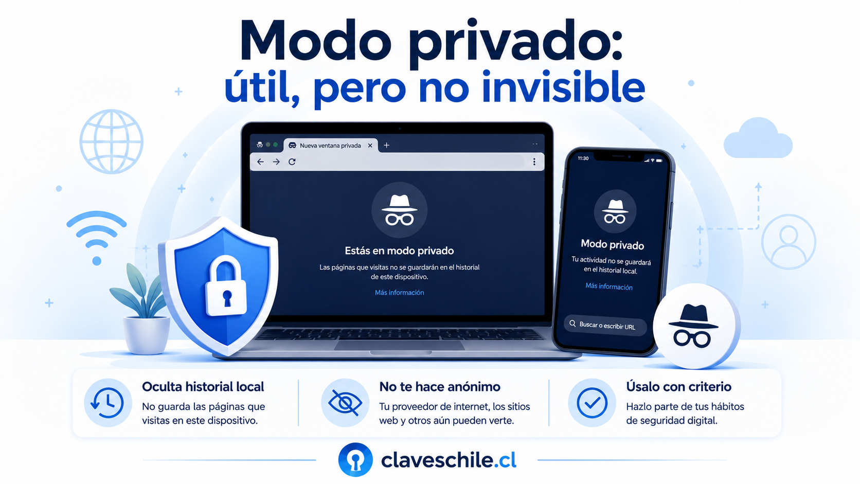 Cuándo conviene usar modo privado