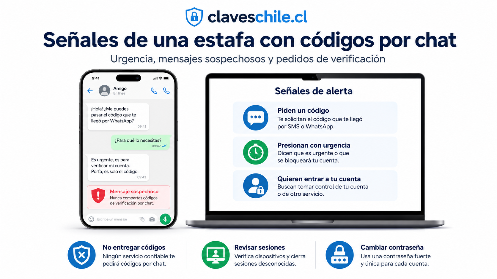 Qué hacer si ya entregaste el código por WhatsApp
