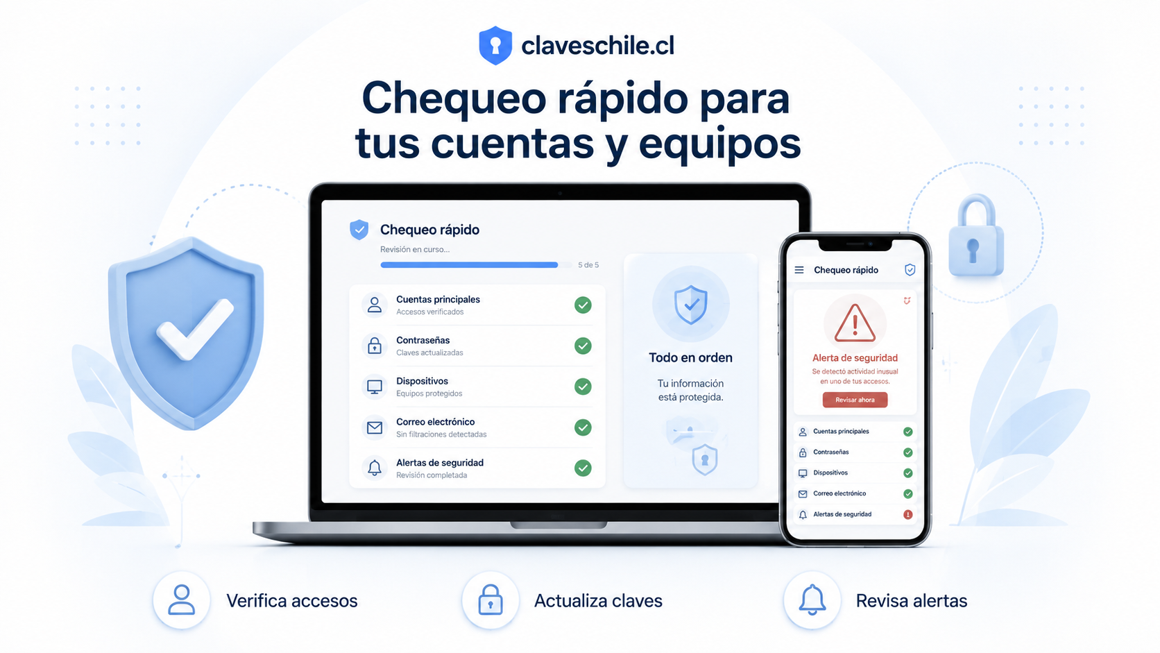 Revisión rápida del computador